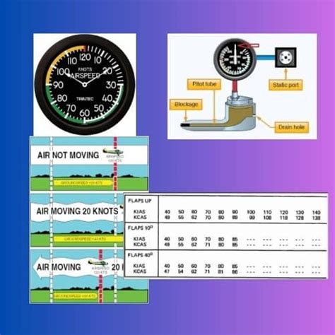 eportal airspeed.com.ph